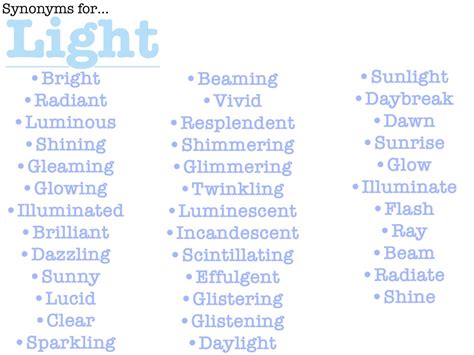synonyms of light|In Light synonyms .